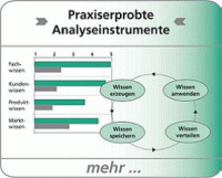 analyseinstrumente_2.gif