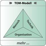 icon_tom160b.jpg