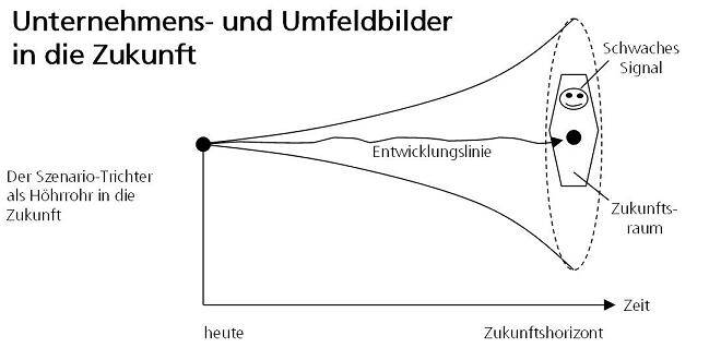trichter.jpg